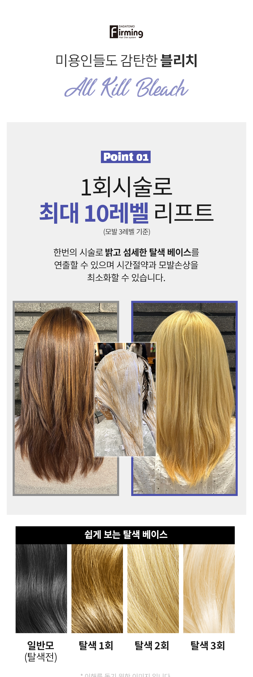 올킬탈색제 올킬탈색제